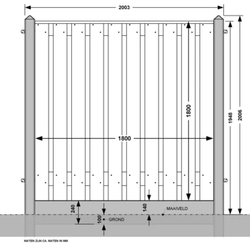 Houtbetonschutting Antraciet Douglas Per Meter - Afbeelding 4